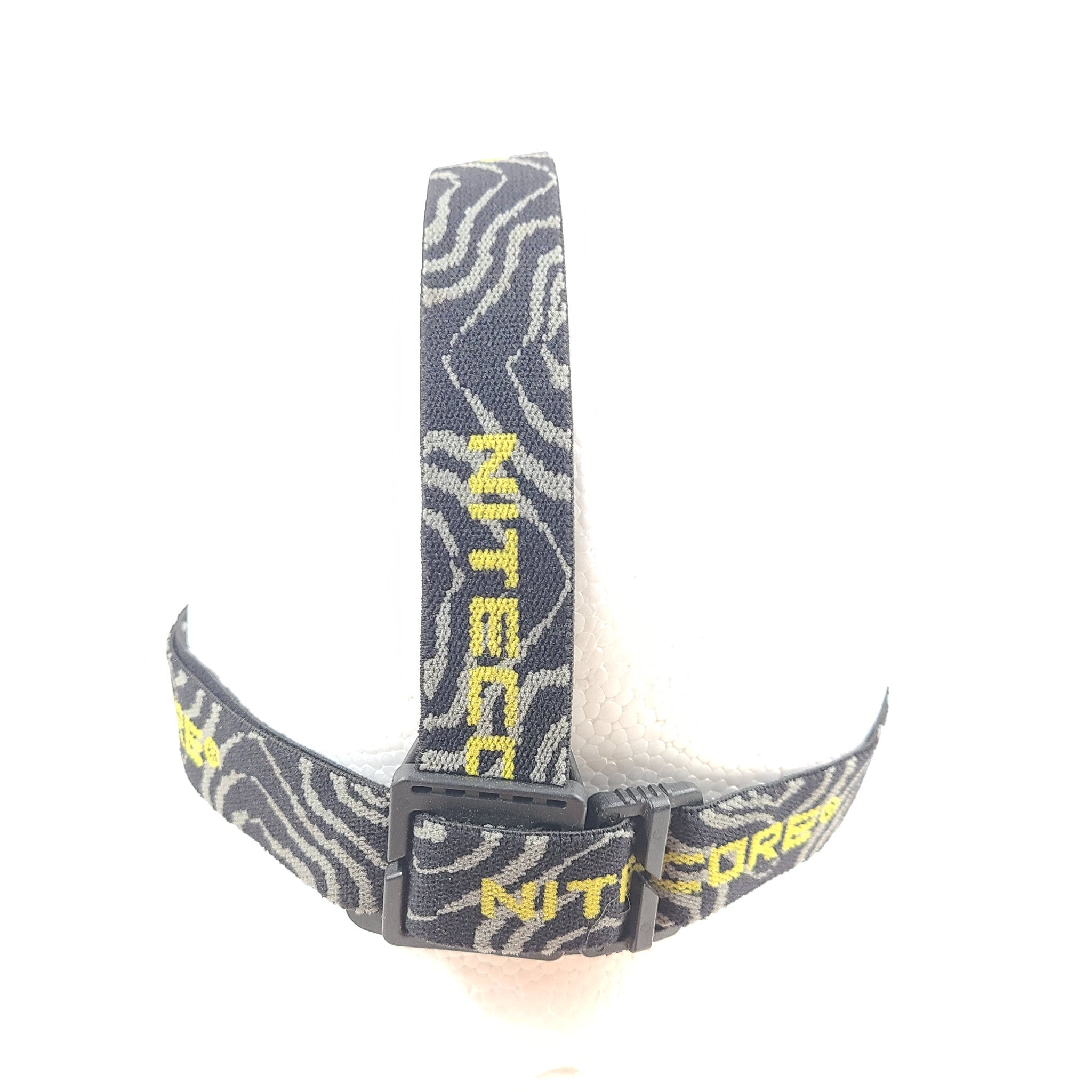 NITECORE NC65 V2 Triple Output Full Metal USB-C Rechargeable Headlamp